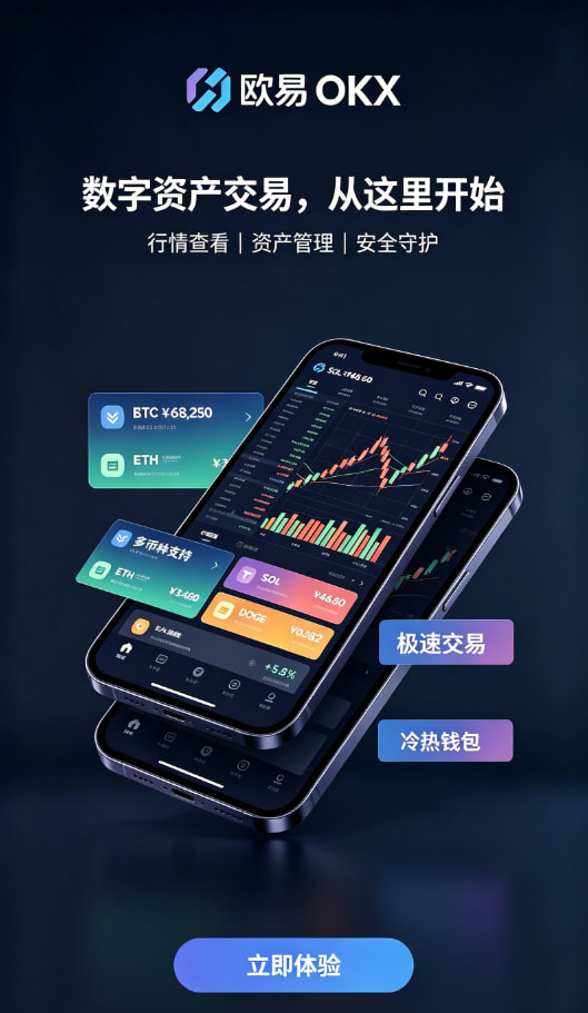 欧交易所app官网苹果交易平台问答配图
